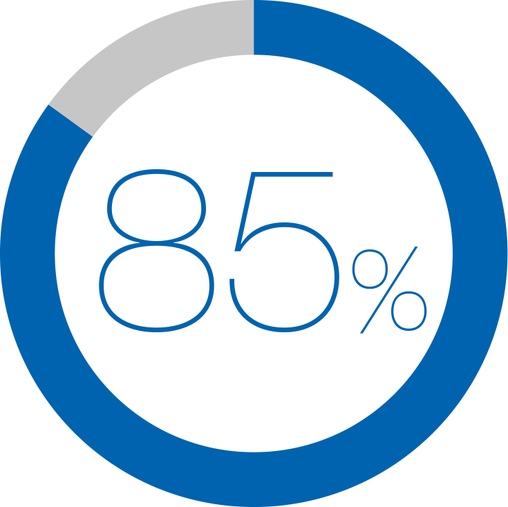 85